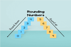 Math hacks and shortcuts - Rounding Number
